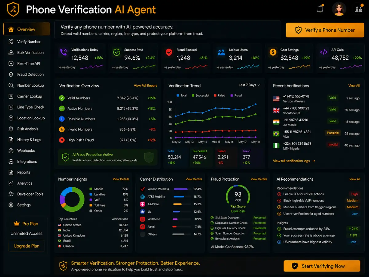 phoneverification.app AI phone verification app — phone verification dashboard preview